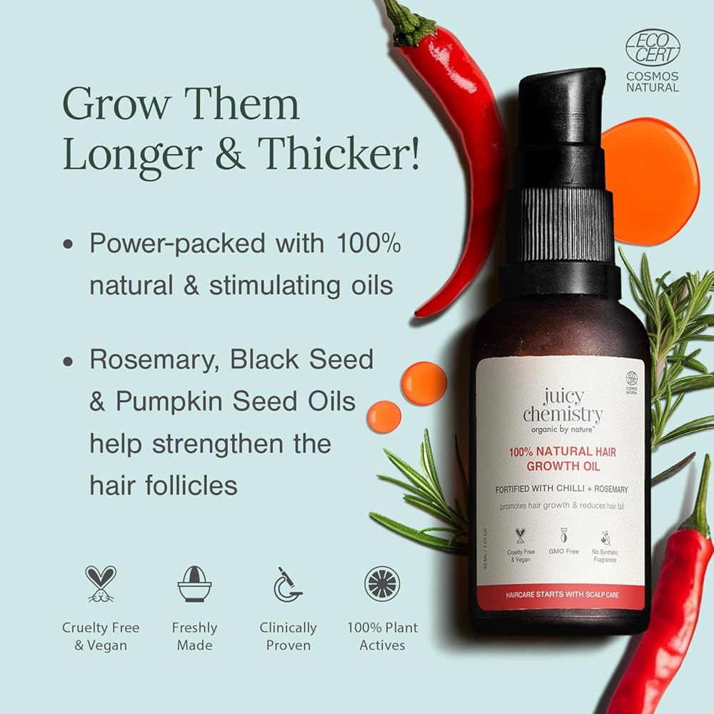 Amazon.com: Juicy Chemistry Chilli, Horsetail & Blackseed
